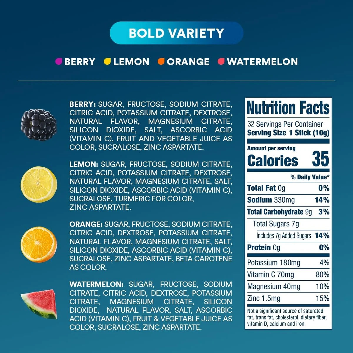 Electrolyte Drink Mix  Bold Variety Pack 32-count